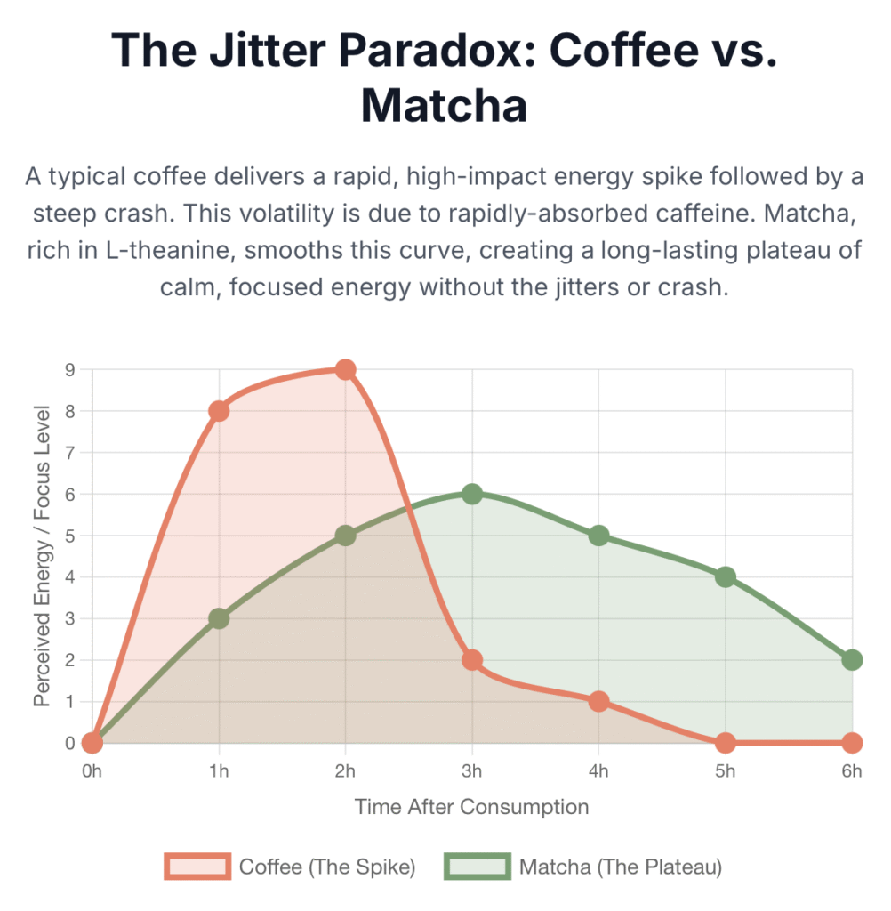 screenshot 2025 11 13 at 1.52.35 pm