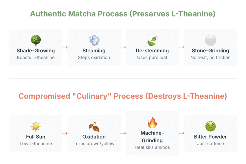 screenshot 2025 11 13 at 1.53.30 pm