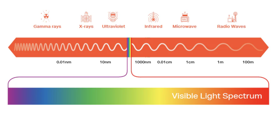 screenshot 2025 11 13 at 3.51.49 pm